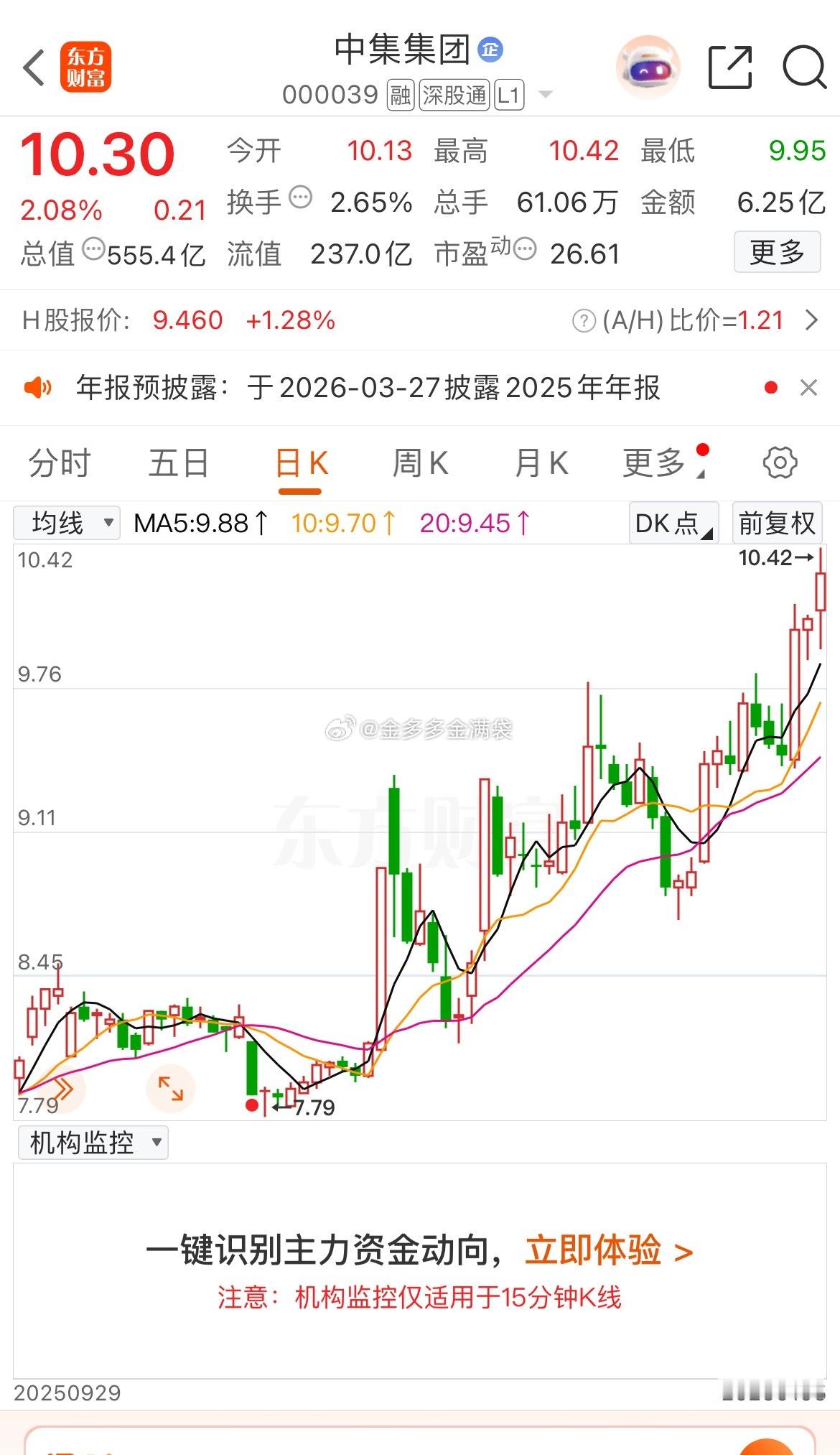 下午好，这个也红了~~~2026年，盯盘的回复888 