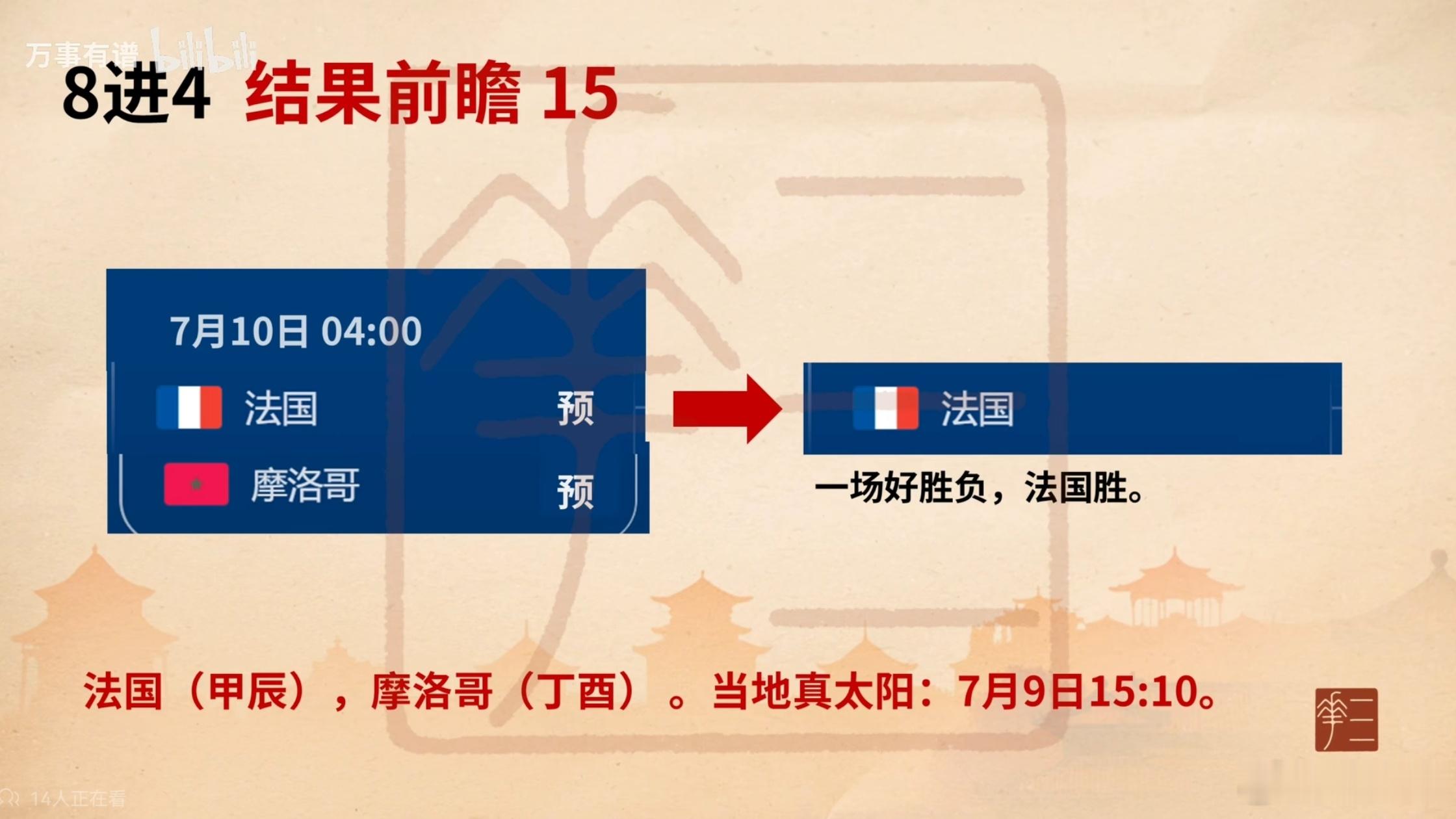 西班牙阿根廷预测 我必须贴一下这位让我瑟瑟发抖的大神，前一阵小破站看到这个预测，