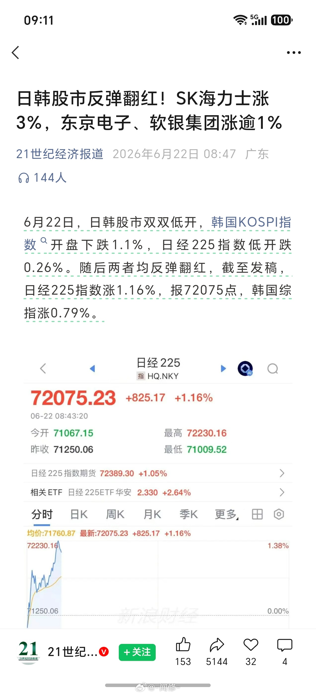 A股也来个低开高走可好？ 