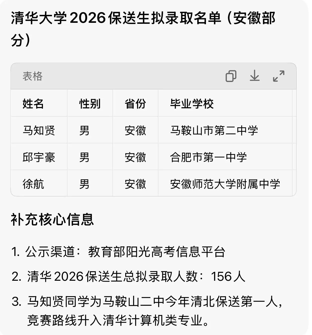 清华大学2026保送生拟录取名单（安徽）清华大学2026保送生拟录取名单（安徽部