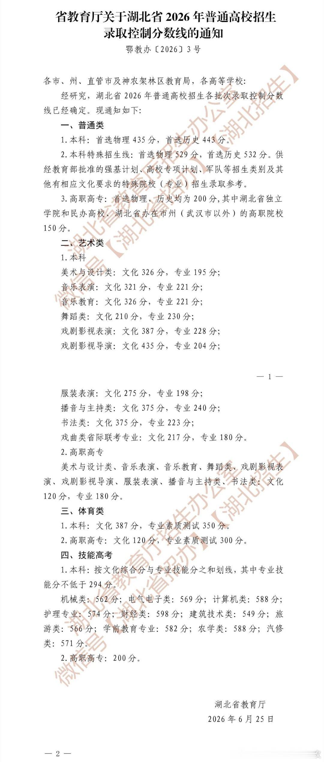 高考分数线2026年湖北省高考分数线公布！图二， 2014年-2025年湖北省高