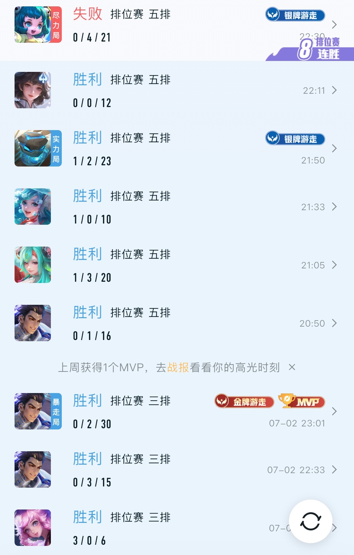 我的连胜就这么离去了我一直哭 