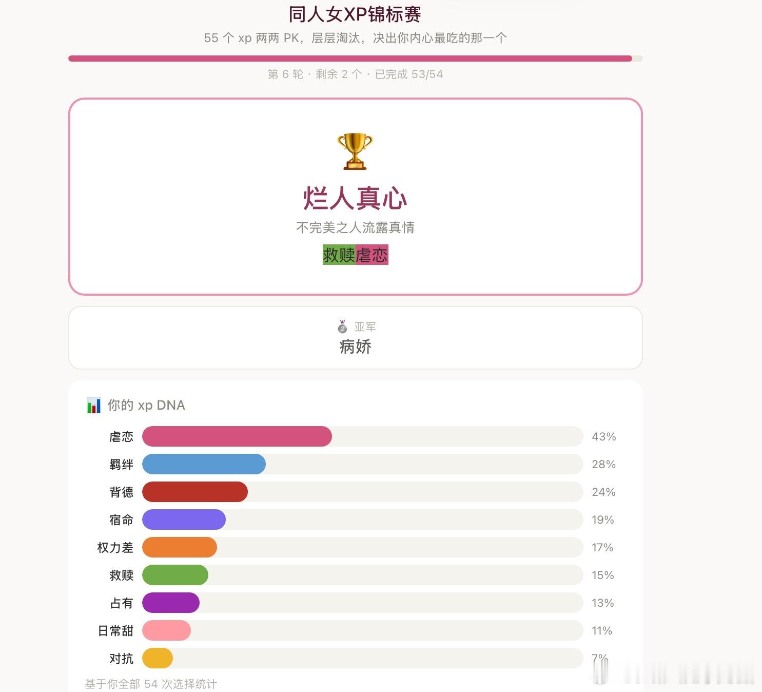 亚军应该是恨海情天我手快选错了
