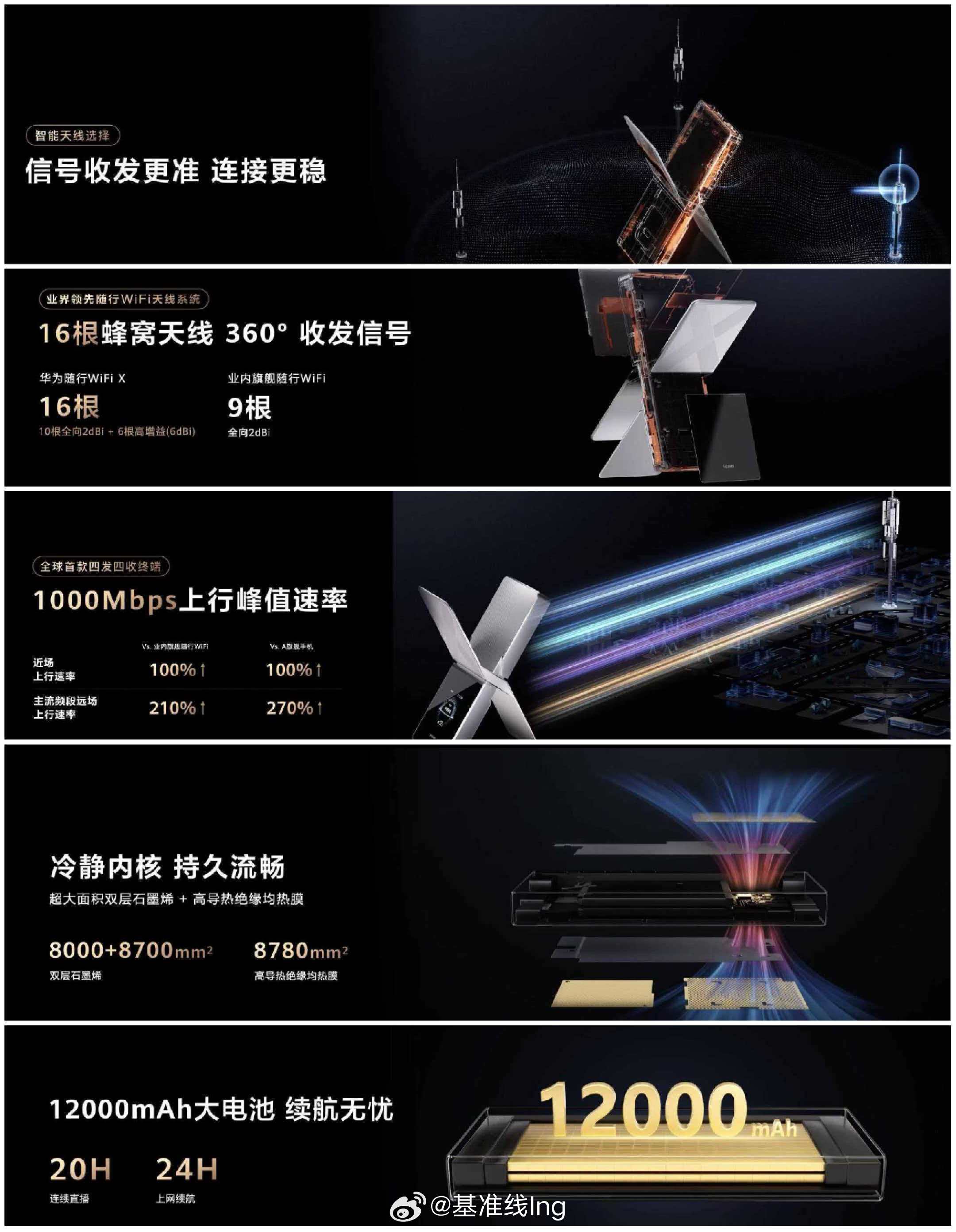 我比较关注抢网的能力如何