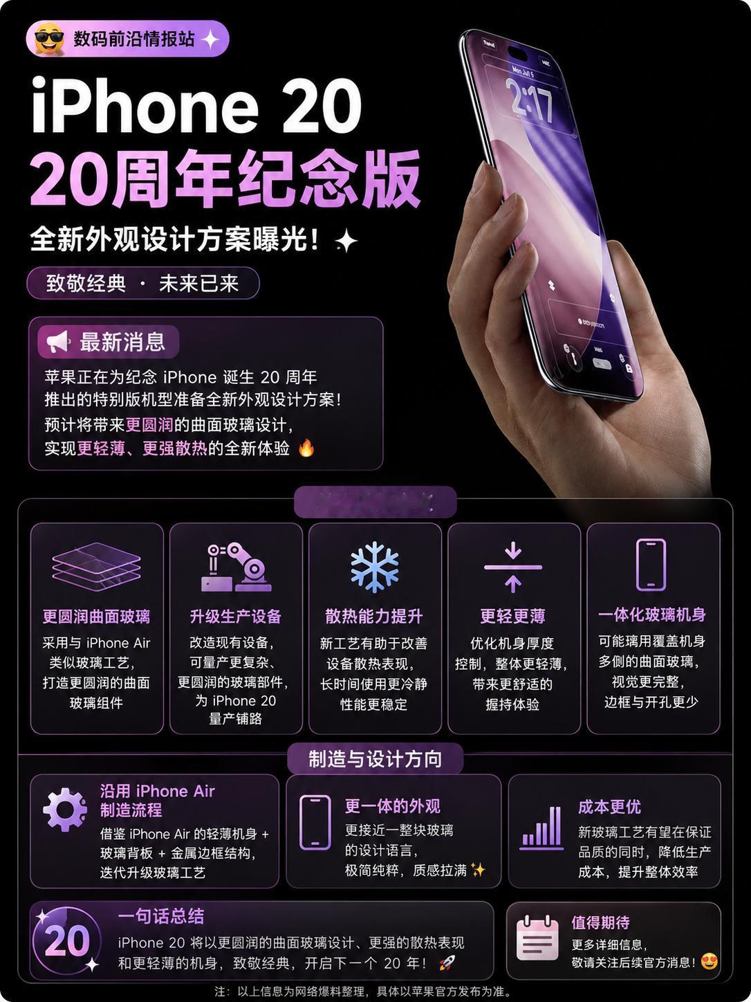 据爆料，苹果正在为20周年纪念版准备全新外观，可能会参考iPhone Air的玻