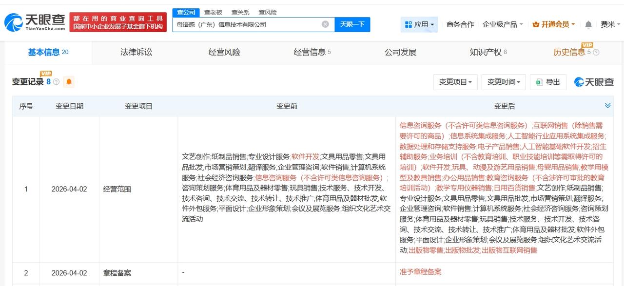 母语感启蒙近期新增出版物零售业务

自如老师名下关联4家企业
据媒体报道，近日，