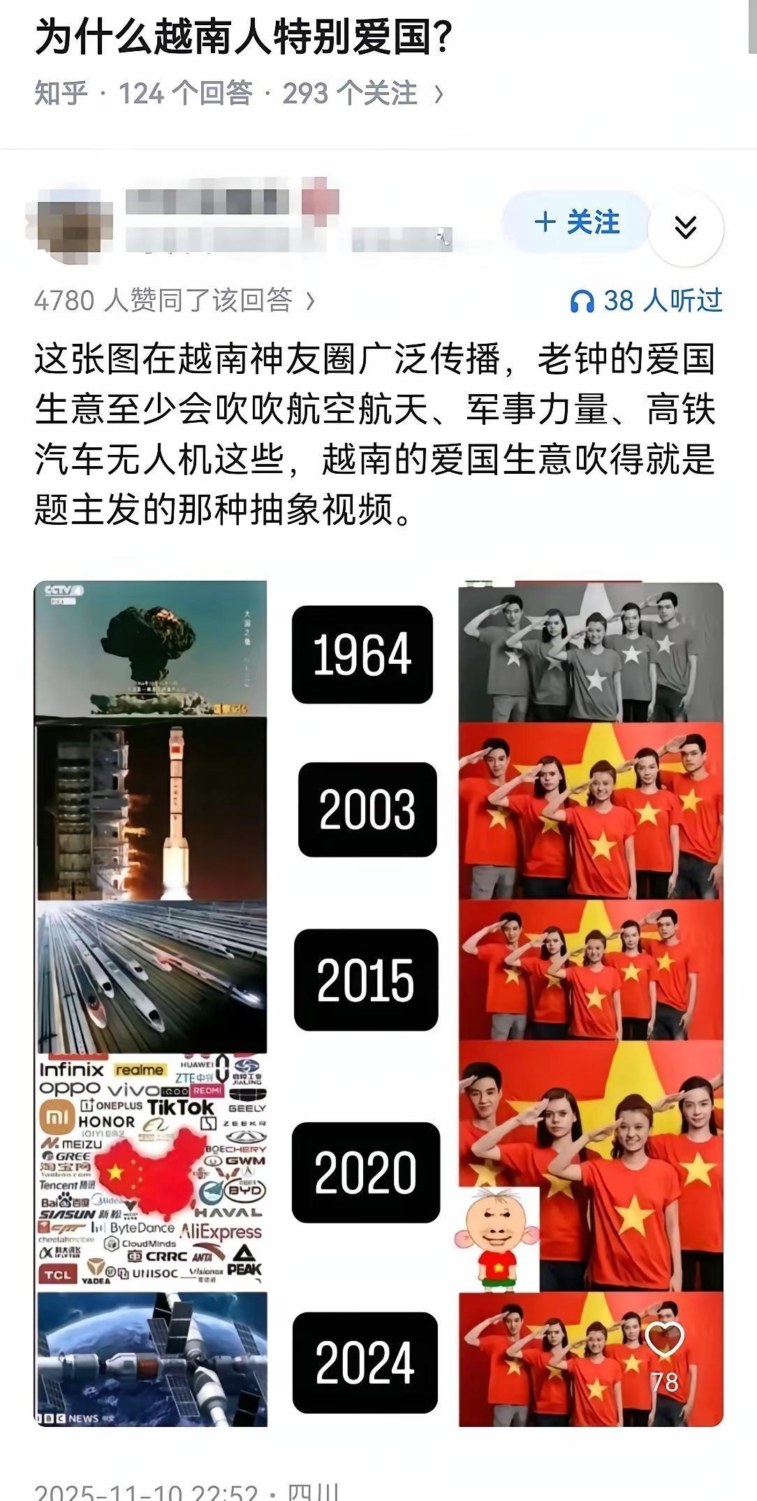 越南一直自诩“小中华”，以为越南的敬礼是向“大中华”取得的成就敬礼呢！
毕竟越南