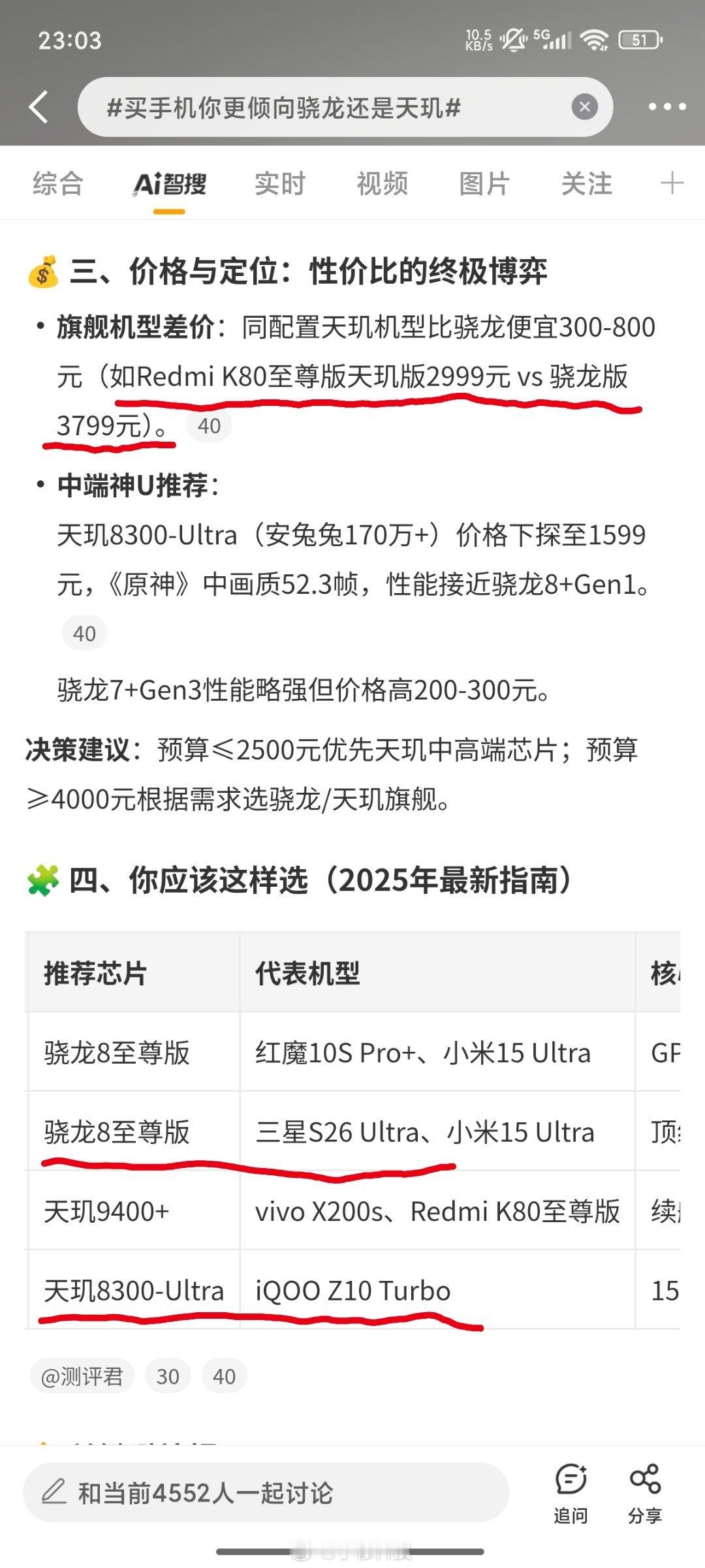 买手机你更倾向骁龙还是天玑智搜纠错该话题智搜总结有三处错误：第一处：红米K80至