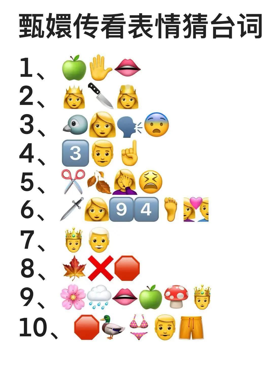 谁是甄嬛传十级选手｜甄嬛传emoji猜台词 