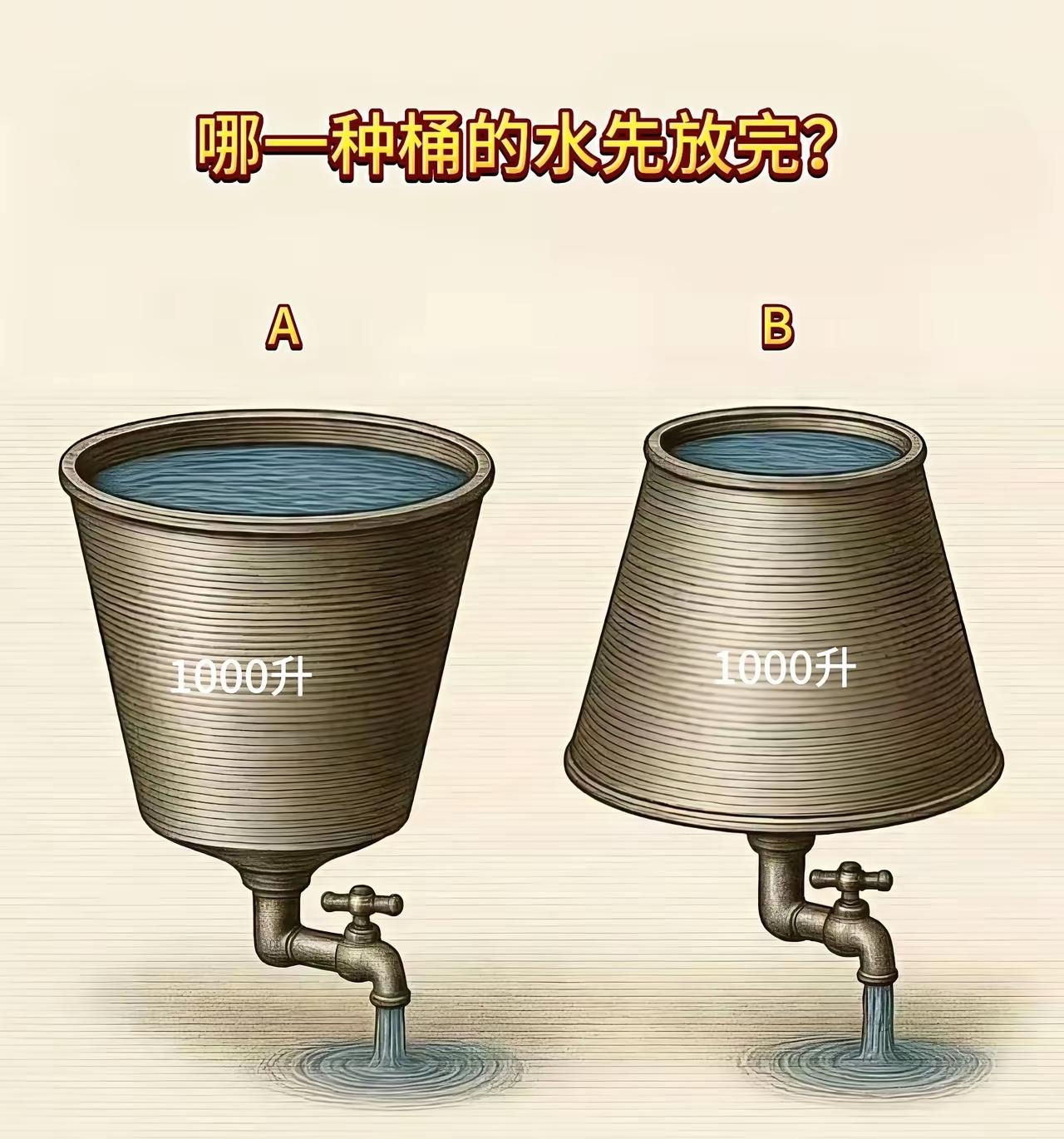 被这个问题困扰了，
也许答案真的不是所想象的，
即使是说对了，
背后隐藏的原理也