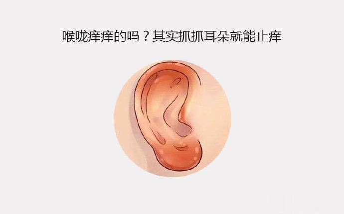 原来人的身体竟然有这么多神奇之处，需要的时候试试看[ok] ​​​