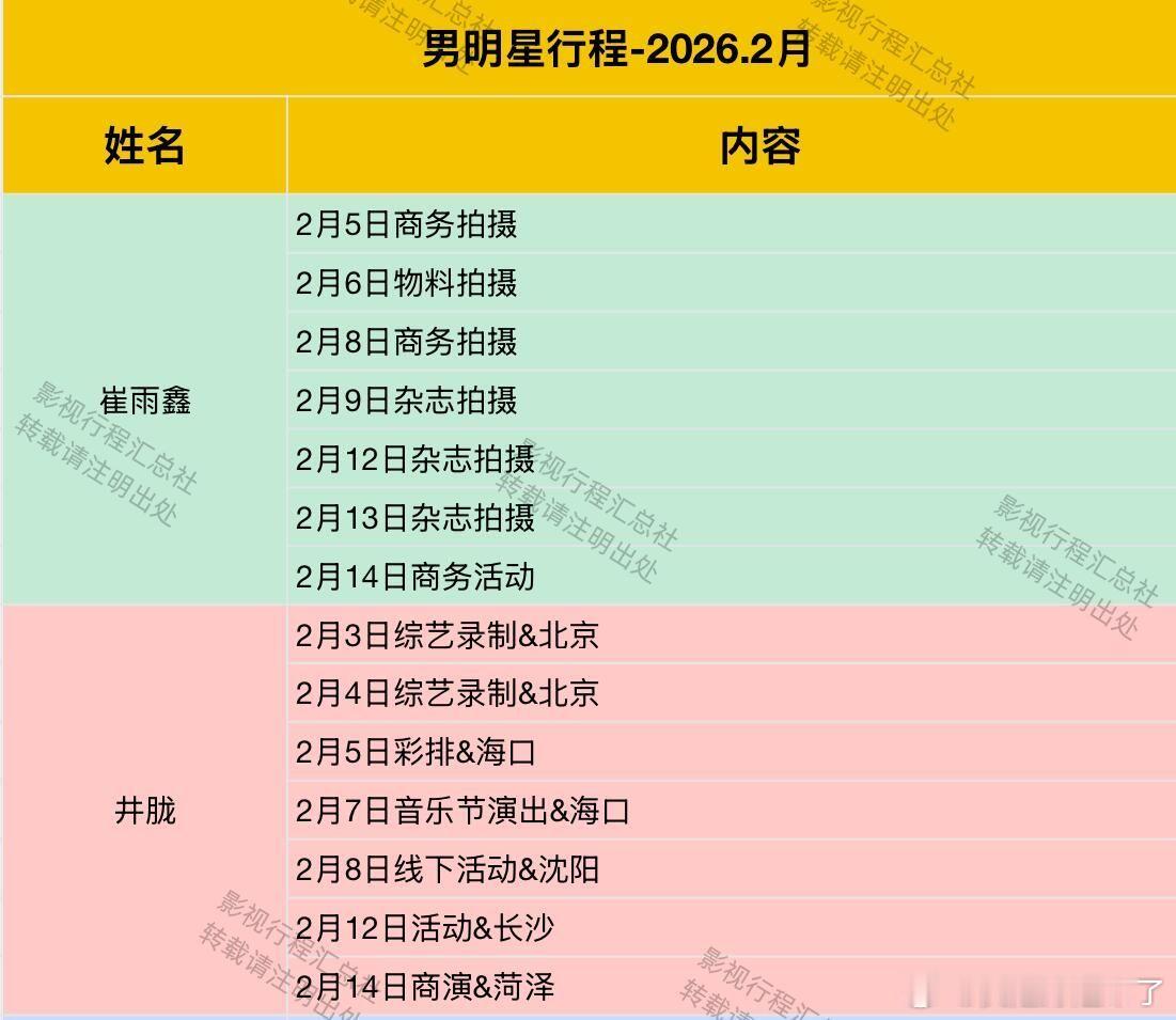 2026年2月男明星行程第二弹何浩楠 代高政 魏哲鸣 白举纲 罗一舟 彭昱畅 李