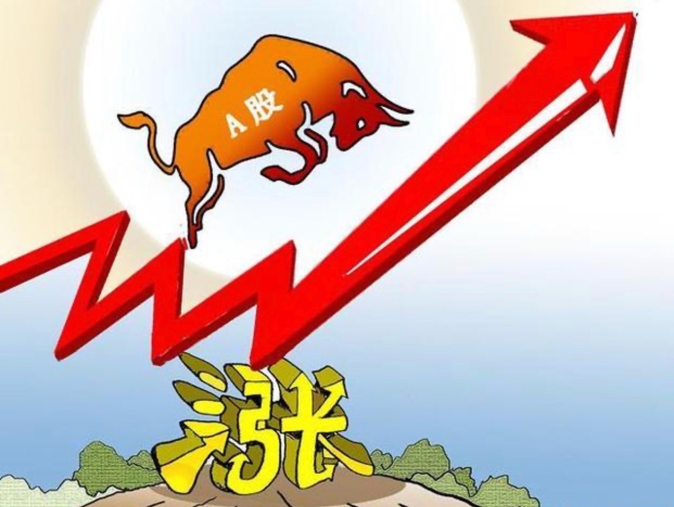 今天这盘，属实有点磨人。上午看着券商一发力，3600点一举突破，不少人激动得以为