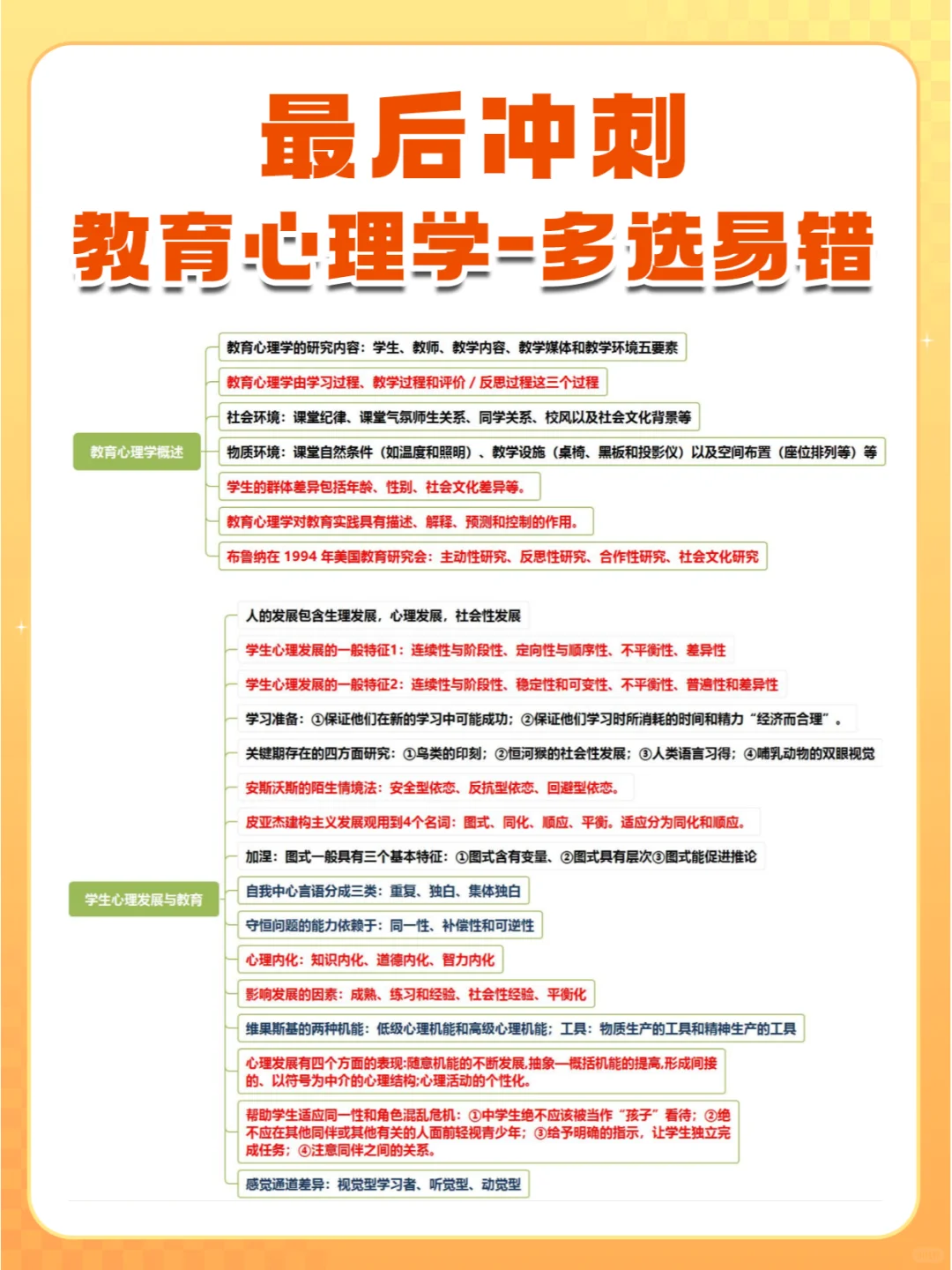 琴姐整理🔥教育心理学冲刺-多选题易错点