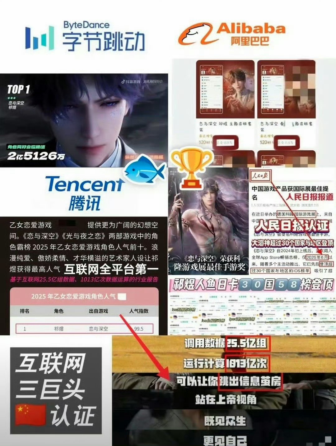 祁煜 大海神还是太权威了恋与深空唯一登顶图唯一3058 所以祁煜的卡都是最高预算