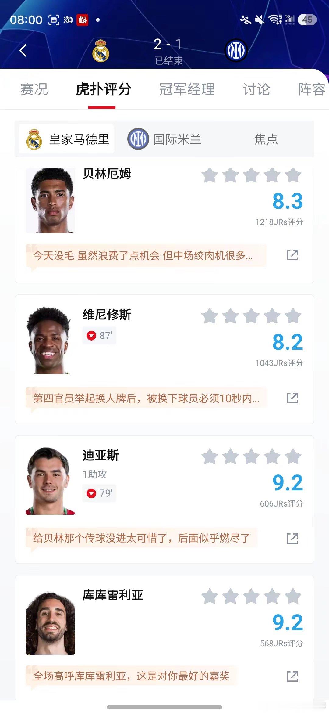 欧冠皇马对阵国米的赛后评分出炉，双方球员表现各有亮点与不足。 欧冠 ​​​