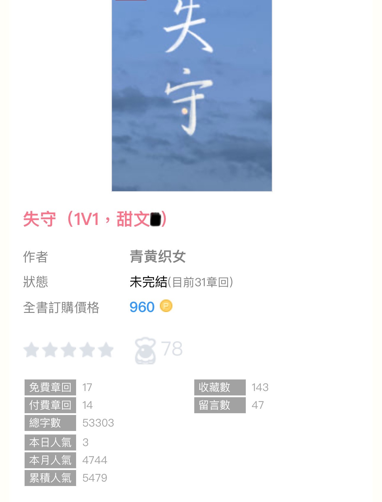 【新書播报】《失守》by青黄织女🔸连载🔹1V1  女非男处  HE  日久生