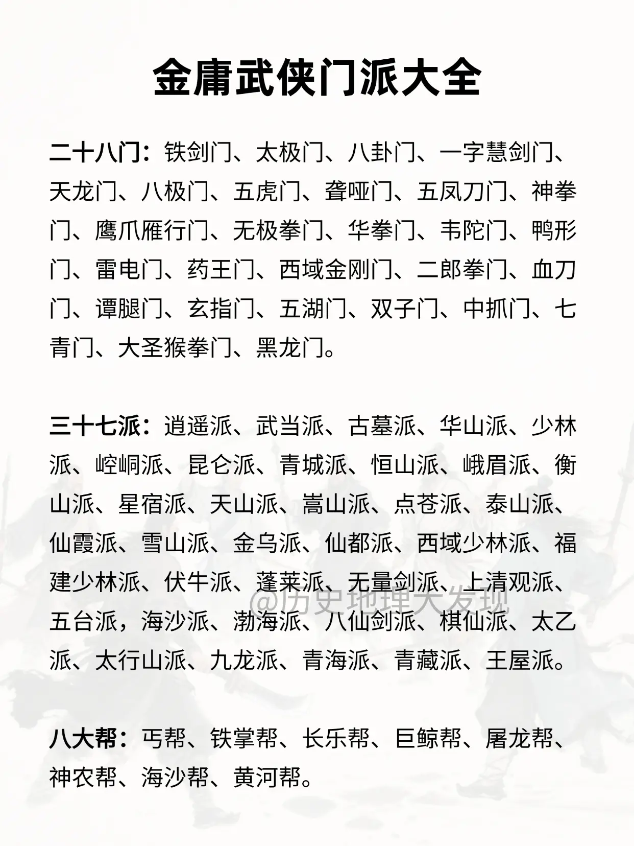 金庸武侠门派大全。