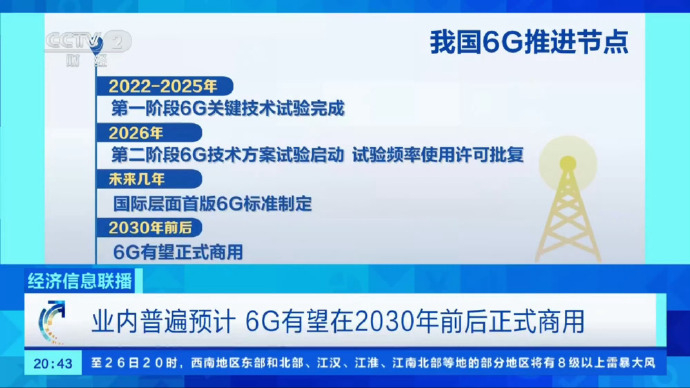 6G试验频率正式获批 5G我还没整明白呢，6G就要来了？我们来看看历代网络都带来