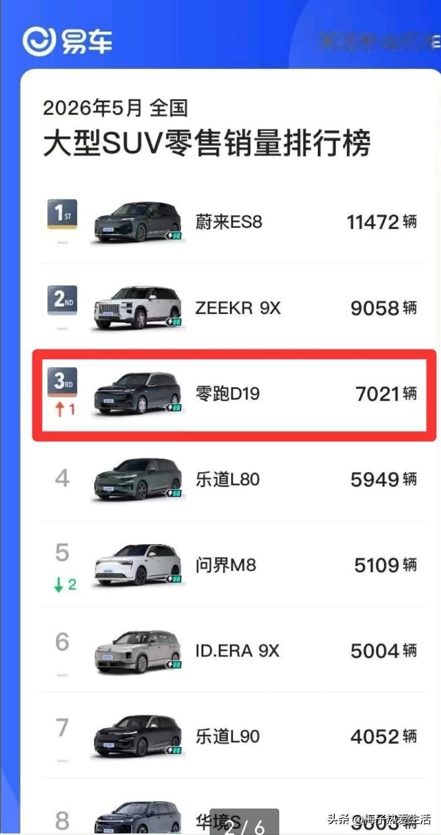 从观望到谈价格，D19靠真实体验留下我

从观望到跟销售谈价格，中间只隔了一次完