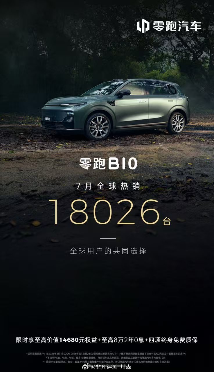 零跑B10  7月全球热销18026台👏 