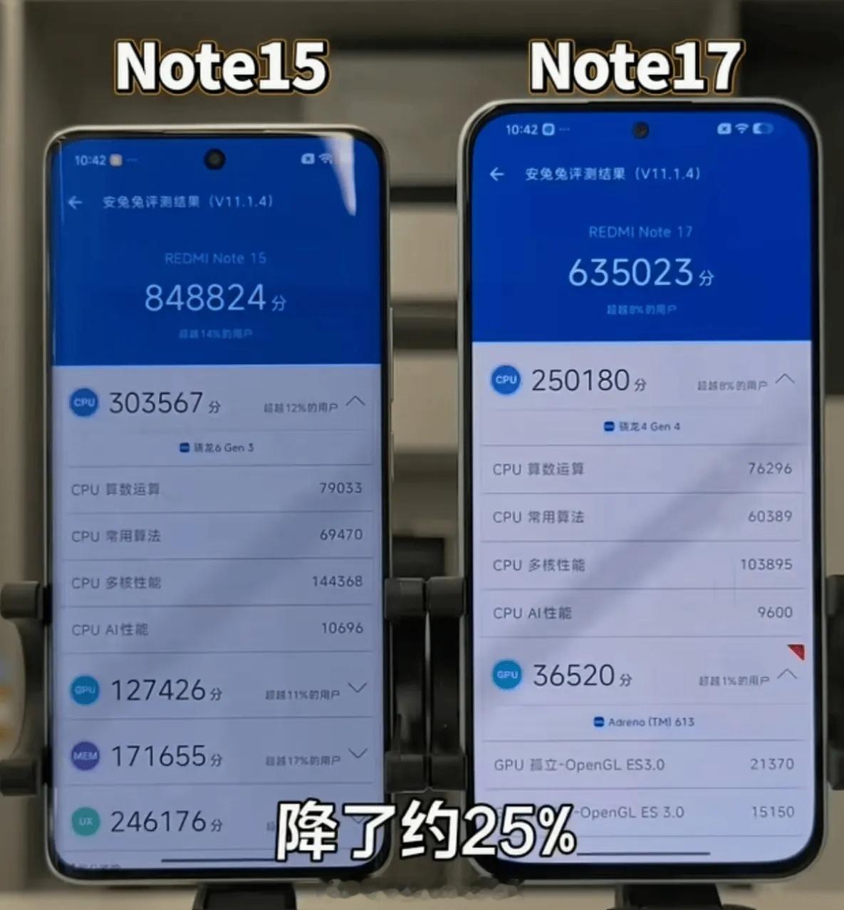 果然芯片涨价就吃不上好猪肉了