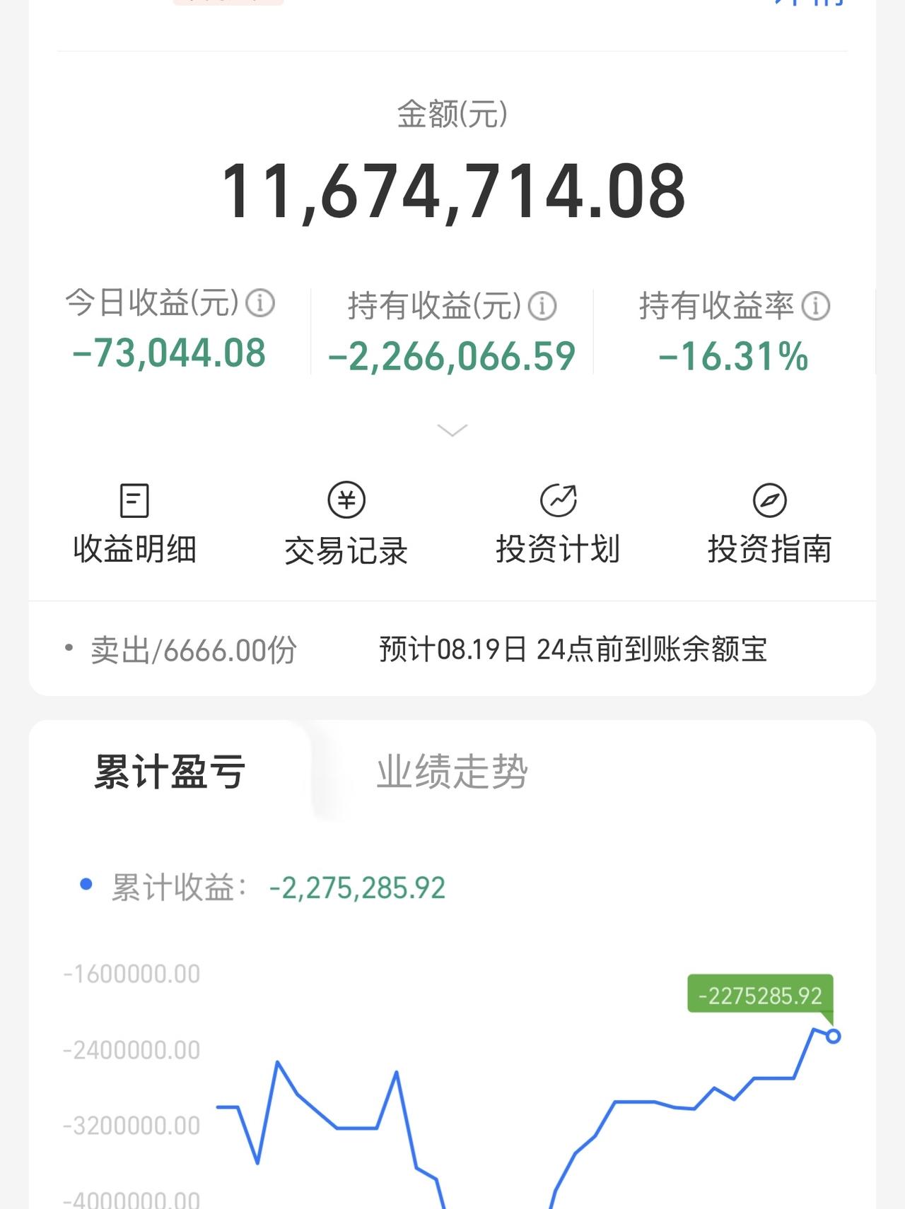 悔恨的肘击大地！一个月亏掉227万，活不起了，今天认输了！