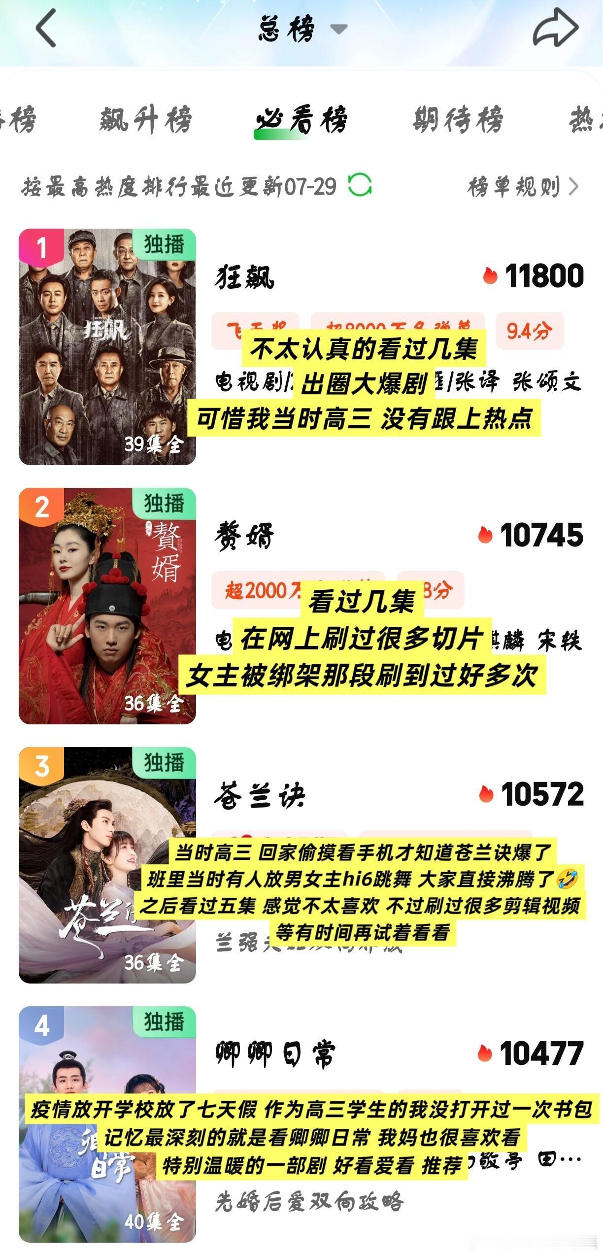 我对破万剧的一些看法跟风也来参与一下[无聊][无聊] ​​​