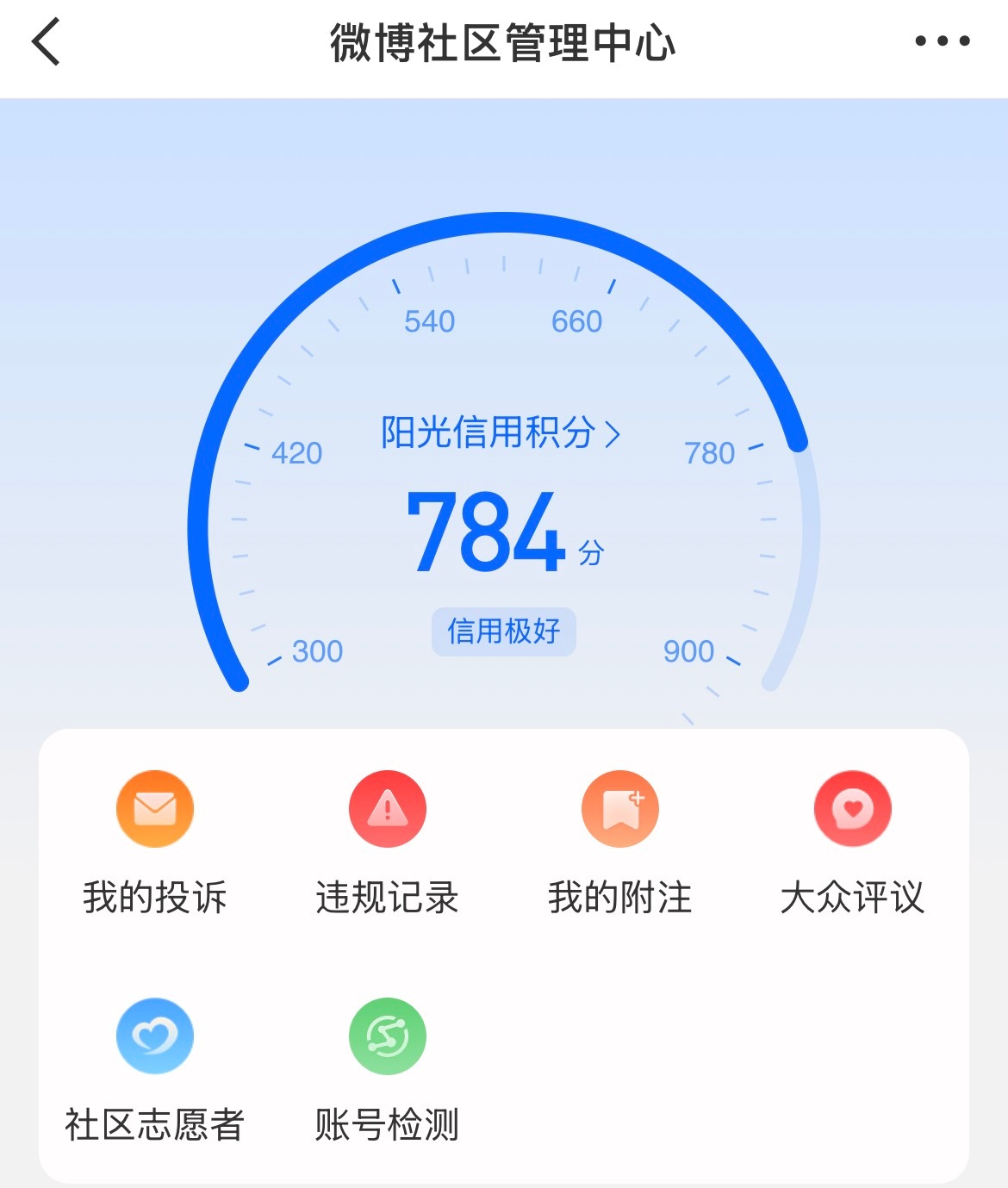 啥时候给我涨 