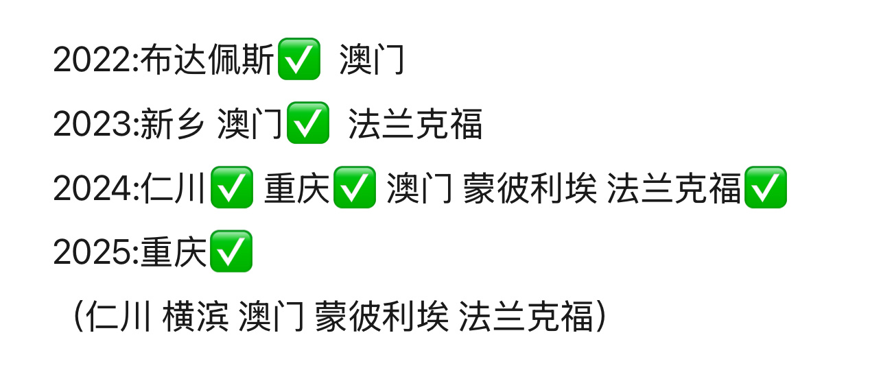 11次冠军赛，第6次 前4️⃣种子会师 ​​​