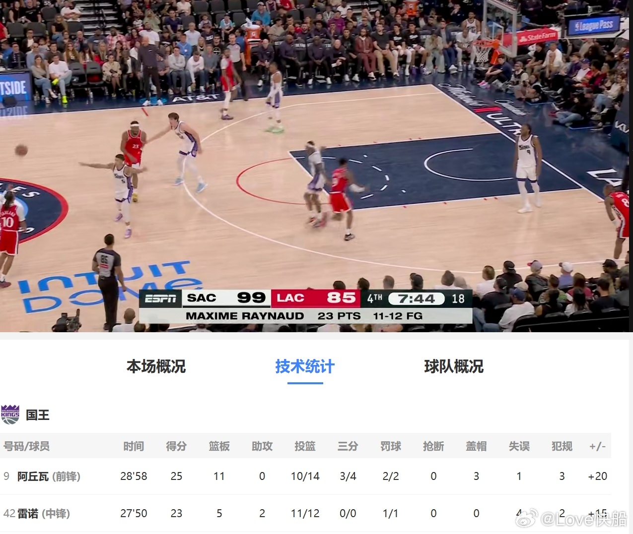 雷诺和阿丘瓦全场复制粘贴的战术，快船没有任何变化！ 