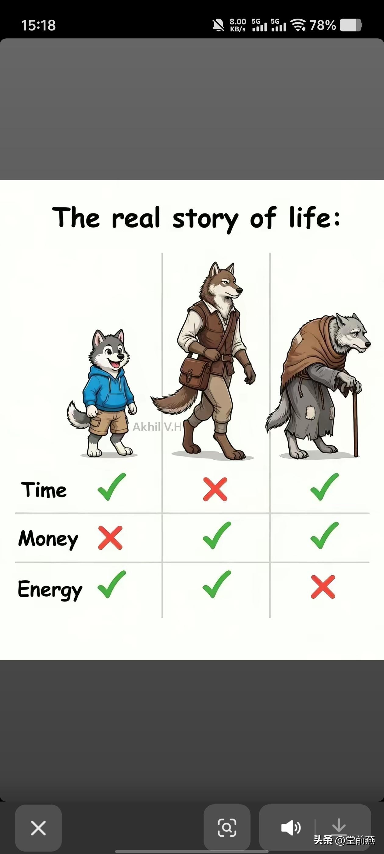 上班——最可怖的地方是——，我为了获得time，竟然有一天会渴望自己衰老。