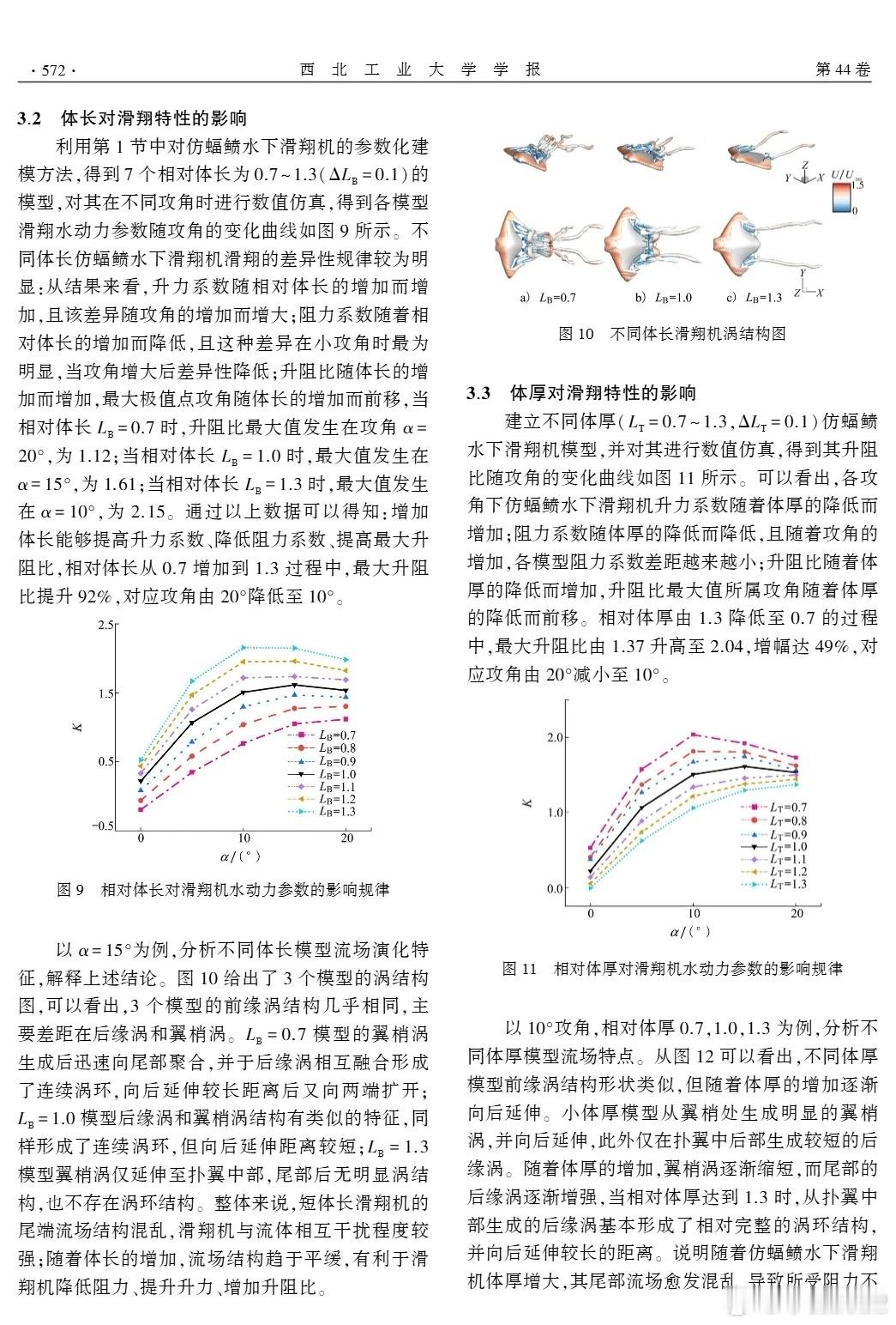 仿蝠鲼水下滑翔机外形设计与水动力特性研究我国研制的仿蝠鲼水下无人机有很多，其中翘
