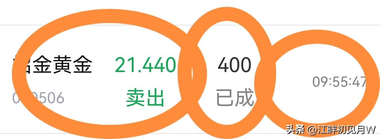 真的是宿命啊，卖谁谁涨停！
今天有重要的事情要出门去。出发前挂了几个卖单。
刚才