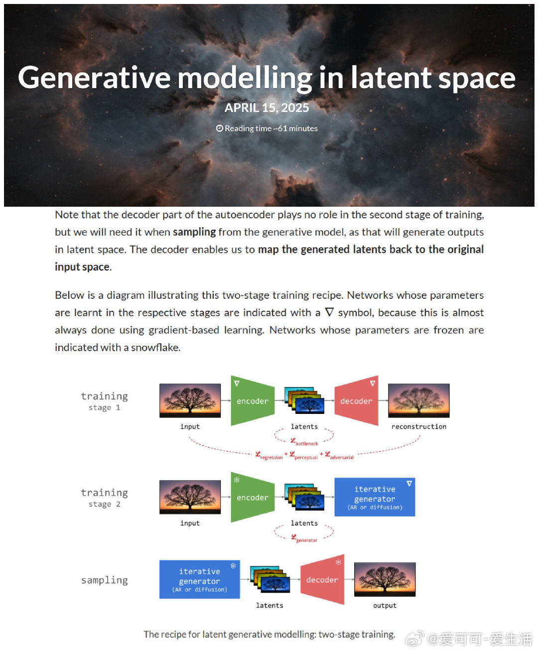 深入解析扩散模型本质，《Generative modelling in late