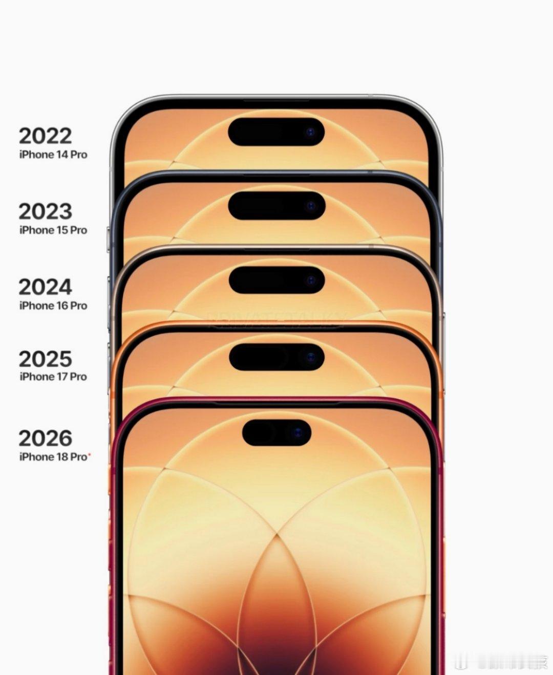 曝iPhone18屏幕规格或开倒车消息称苹果 iPhone 18 标准版屏幕规格