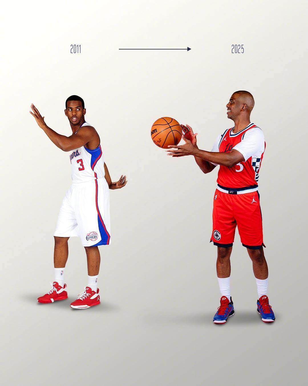 媒体日日常 克里斯保罗[超话]洛杉矶快船[超话] ​​​