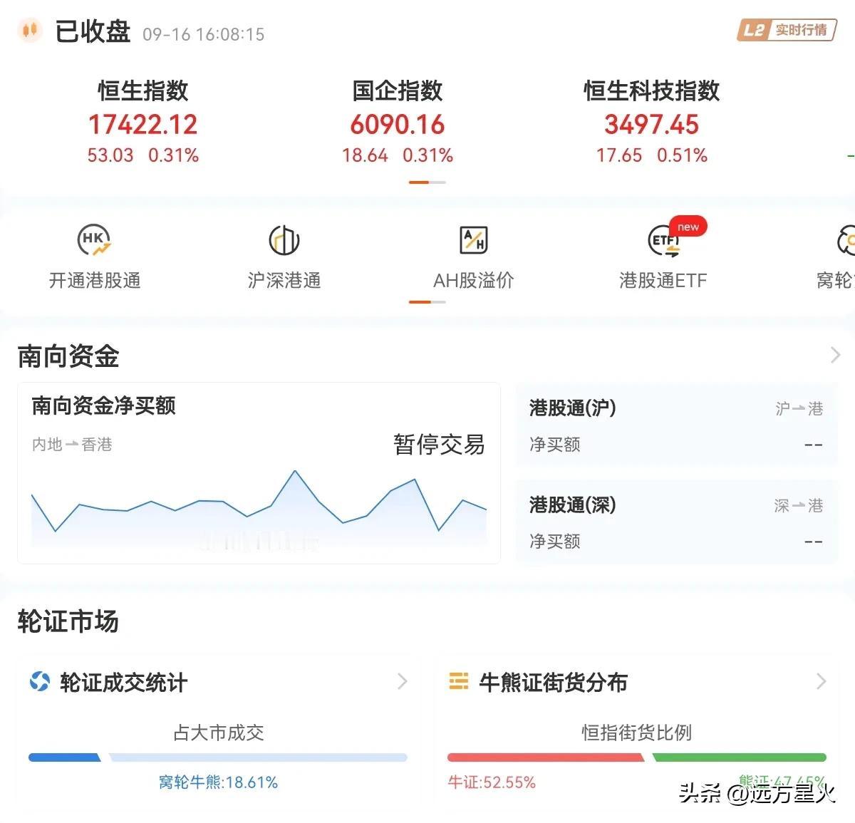港股每次趁大A不开市的时候偷偷涨，然后等到大A一开市就开始跌，这是什么套路？