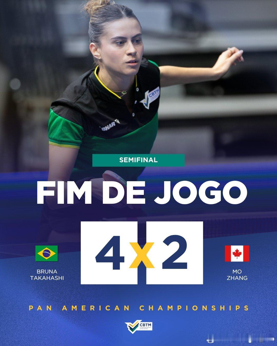 2025泛美洲锦标赛🇧🇷高桥·布鲁娜4比2张默🇨🇦晋级女单决赛 ​​​