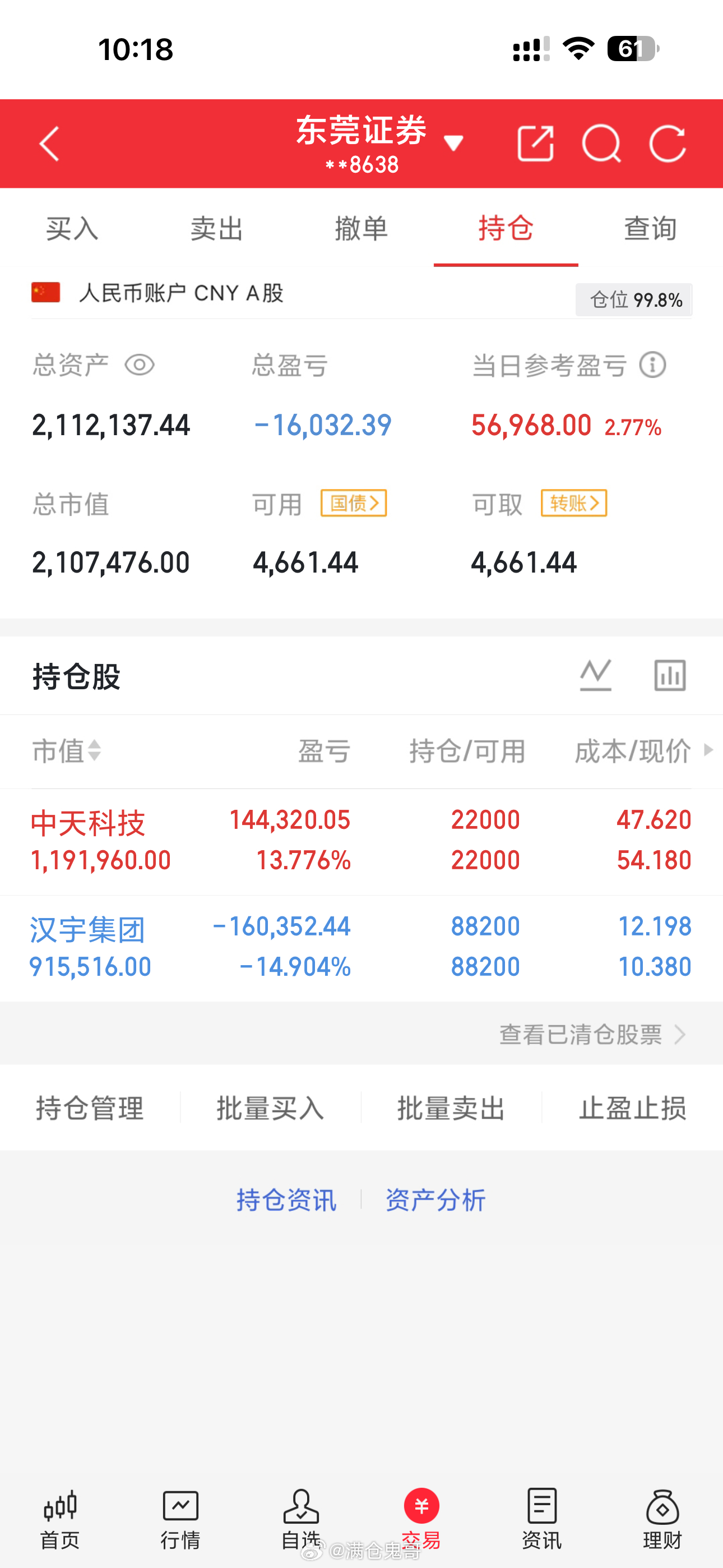 今天的表现还是不错，$中天科技 sh600522$ 冲上云霄指日可待。。加油。收