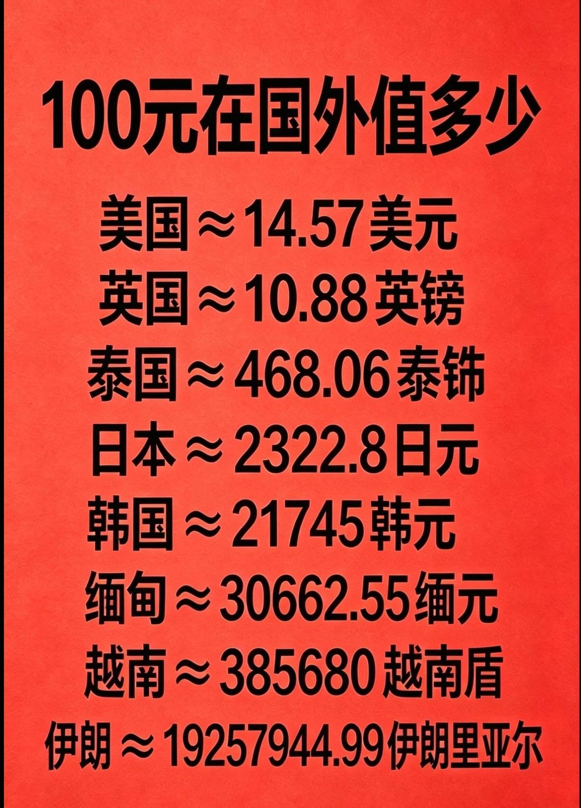 月薪3500的我，在国内只能算个普通打工仔，可这要是是换成伊朗里亚尔，我就能瞬间