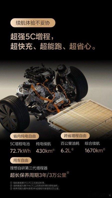 针对市面“增程终将走向纯电”的论调，理想汽车刘杰在全新L8发布会上公开表态并不认