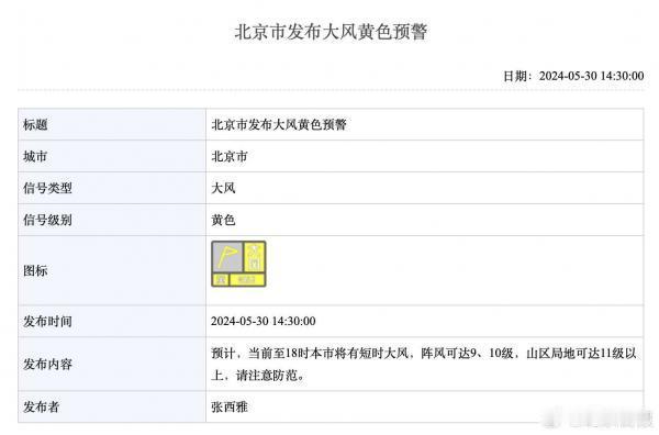 北京局地阵风可达11级以上

北京市气象台2024年5月30日14时30分发布大