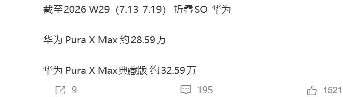 有人又统计出了华为Pura X系列的销量来了（这人也够神的，也不知道咋统计的，官