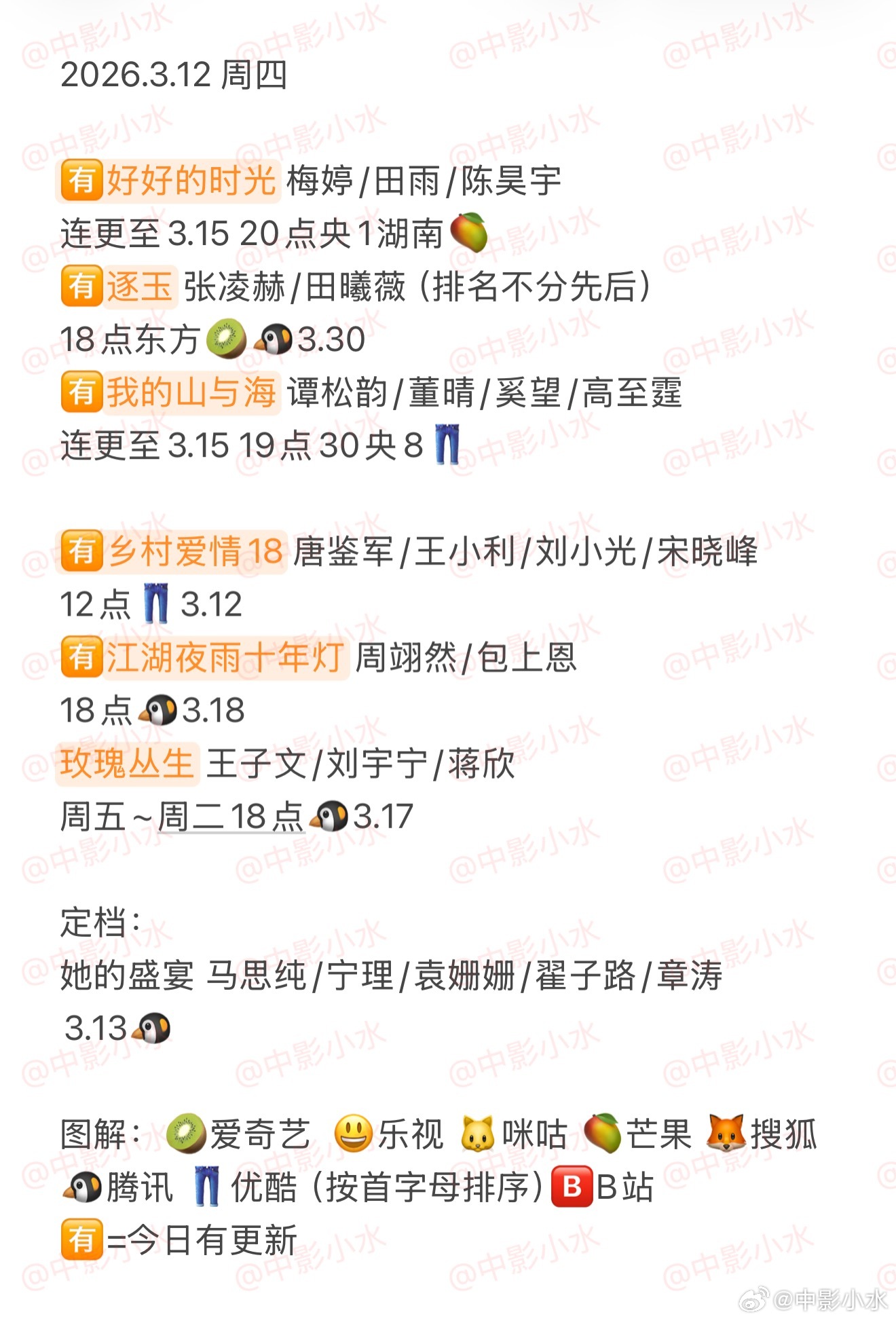 拯救剧荒 3月12日，今晚看点啥？？图1 追剧日历 图2 综艺日历  图3  已