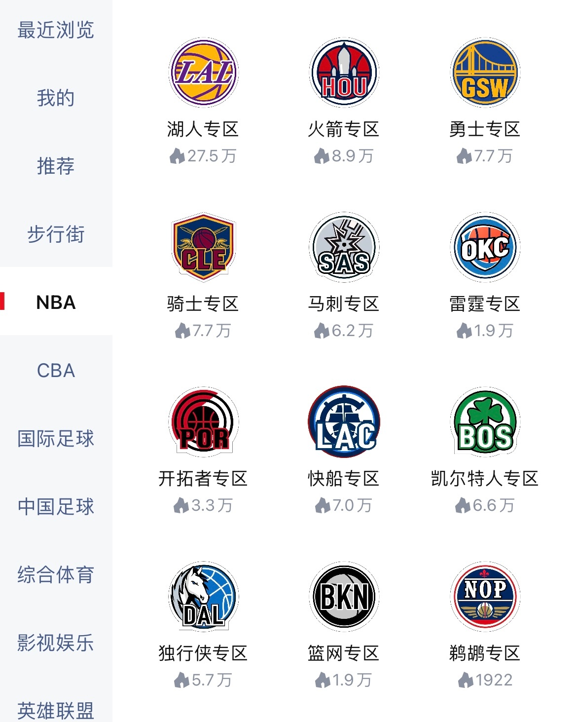 羊委会巴斯特这一群体都有一个共同特点，他们总是会自己打自己脸。他们是井底之蛙，也