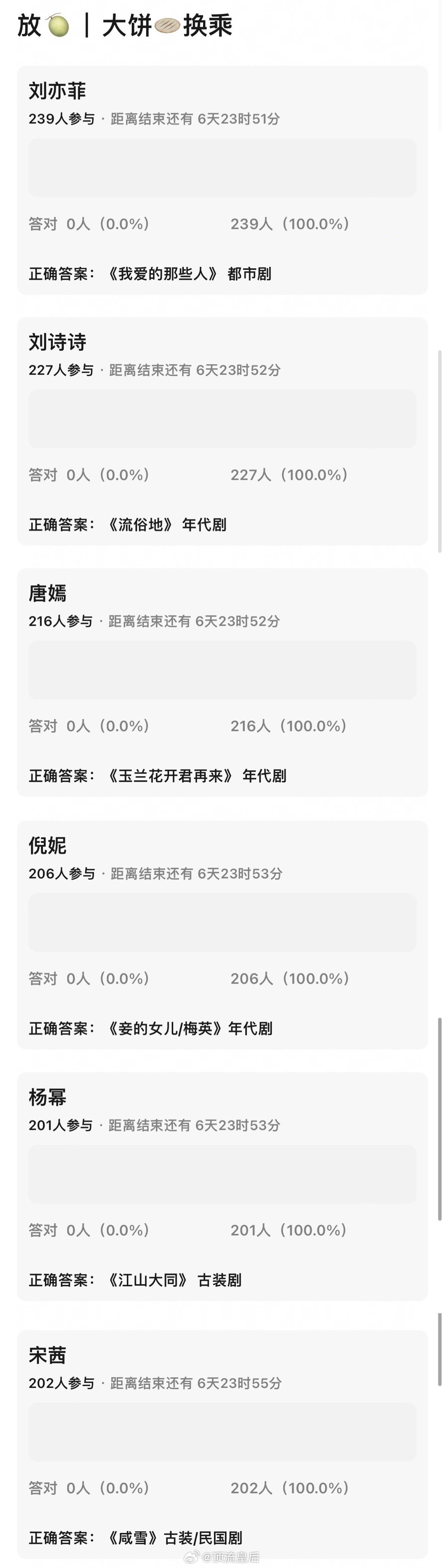 粉丝投稿85🌸们的🫓，可信吗？[笑cry] ​​​
