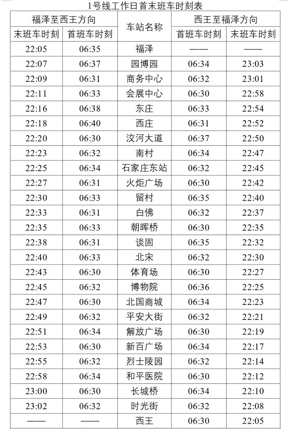 【10月19日起，石家庄地铁1号线开始执行新运行图】为配合石家庄地铁1号线二期北