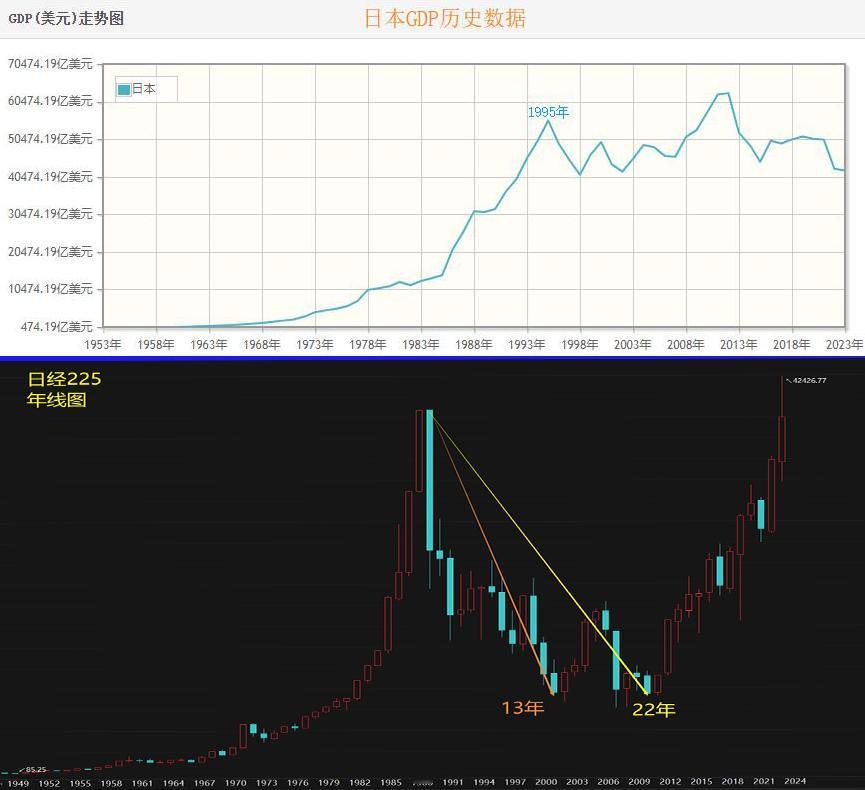 A股真的变天了！这次不一样！
“一行一局一会”释放超级利好，多项措施前所未有，力