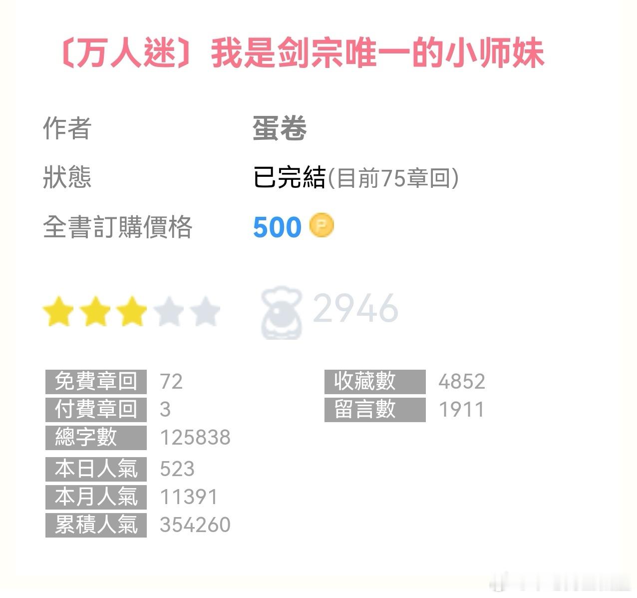 9.22 新文完结🎉🎉🎉📖《我是剑宗唯一的小师妹》by蛋卷／一个王八蛋?